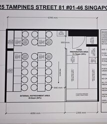 Tampines Street 81 (D18), Shop House #608556971
